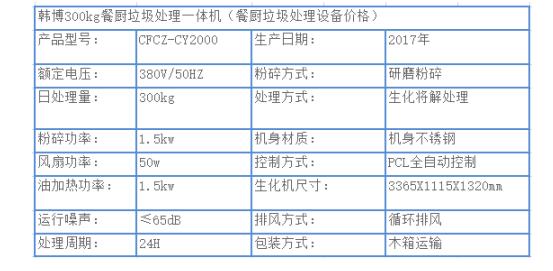 300kg餐廚垃圾處理設(shè)備