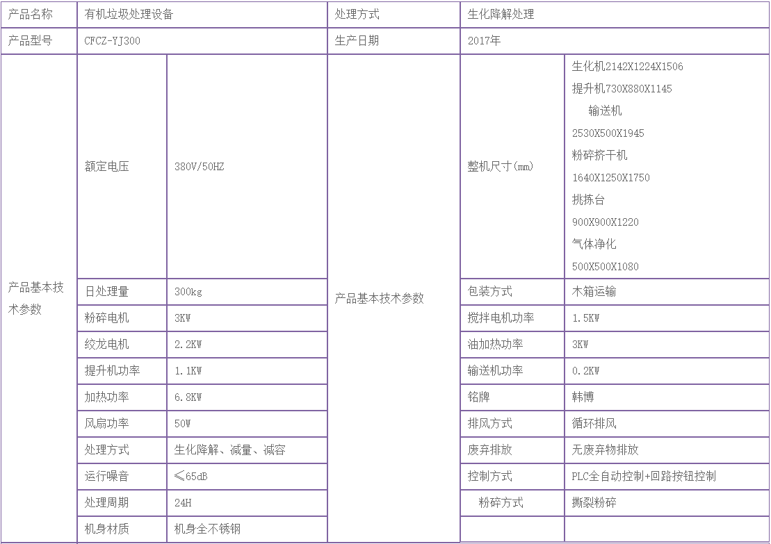 300kg有機垃圾處理設(shè)備