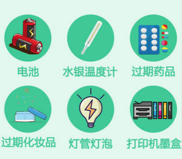 廚余垃圾