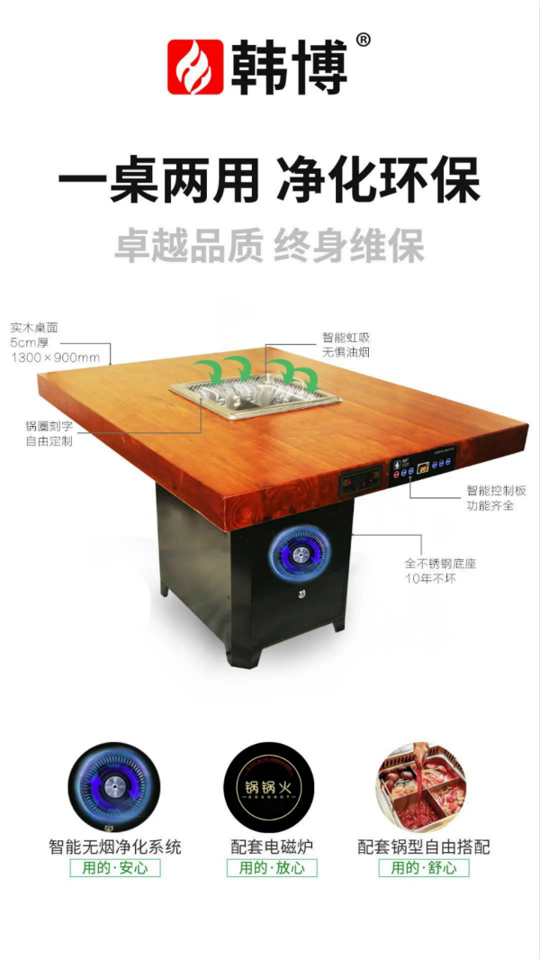 無(wú)煙火鍋爐
