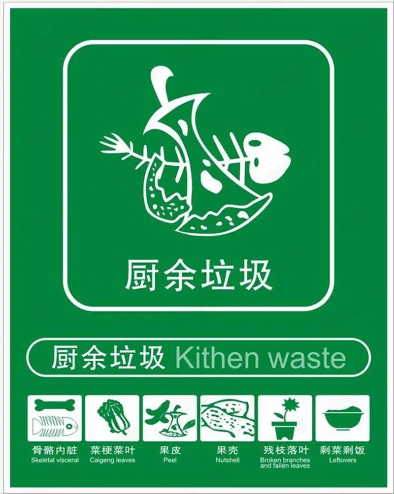 廚余垃圾利用